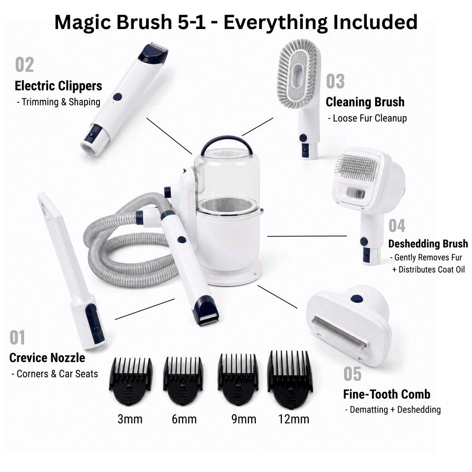 SilentGroom™ - 5 in 1 Pet Grooming Vacuum